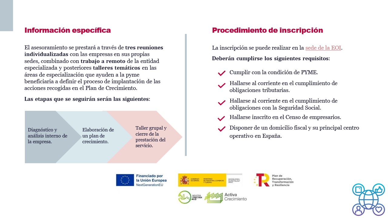 ACTIVA CRECIMIENTO EOI